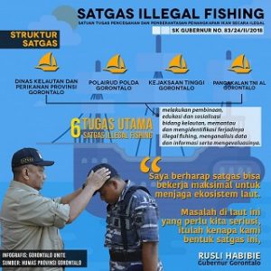 no illegal fishing in Gorontalo